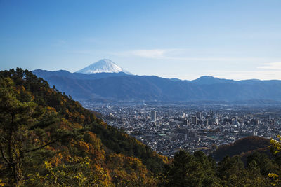 Scenic view of mt.fuji against sky