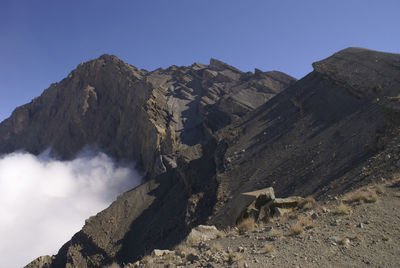 Scenic view of mountains against clear sky