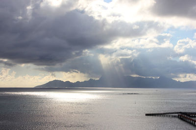 Scenic view of sea against cloudy sky