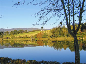 Scenic view of lake against clear sky