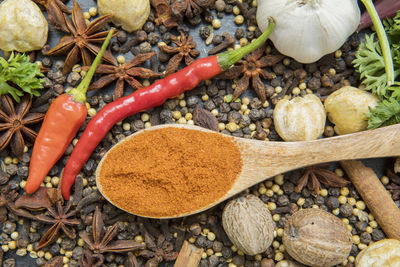 High angle view of spices on table