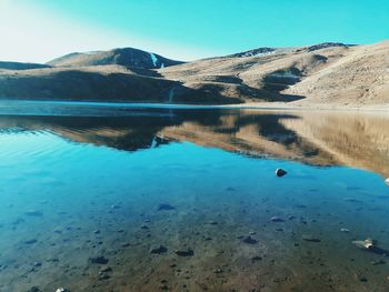 Scenic view of lake against blue sky