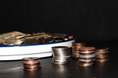 finance