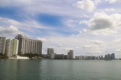 Modern buildings in city against sky