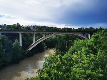 Bridge over river against sky