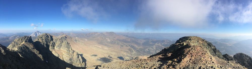 Panoramic view of mountains against sky