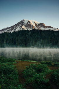 Scenic view of lake against clear sky