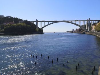 Scenic view of bridge over river against sky