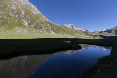 Scenic view of lake against clear sky