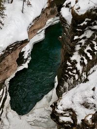 Close-up of frozen water