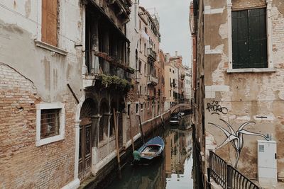 Canal amidst buildings in city