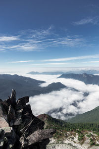 Scenic view of landscape against sky