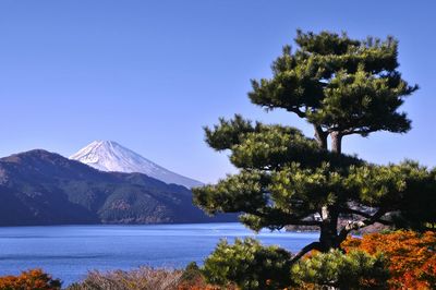 Scenic view of lake and mountains against clear blue sky