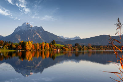 Scenic view of lake by mountains against sky