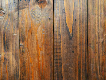 Full frame shot of wooden wall