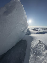 Snow covered landscape against sky