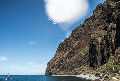 Scenic view of sea and mountains against sky