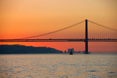 View of suspension bridge at sunset