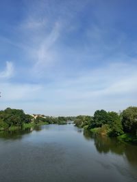 Scenic view of river against sky