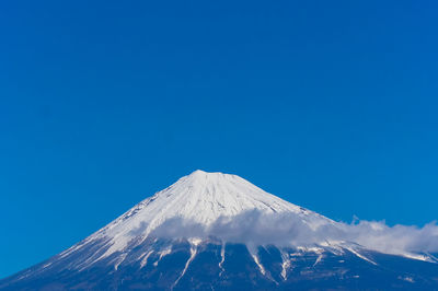 Snowcapped mountains against clear blue sky