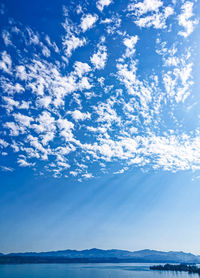 Scenic view of sea against blue sky