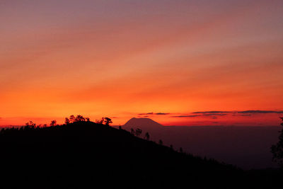 Scenic view of dramatic sky during sunset