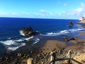 Scenic view of sea against sky