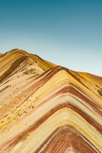 Scenic view of desert against clear sky