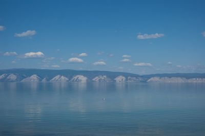 Scenic view of sea against blue sky