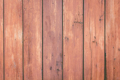 Full frame shot of wooden planks