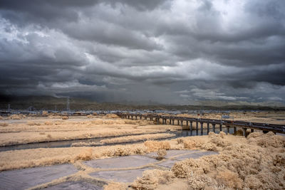 Scenic view of beach against sky during sunset