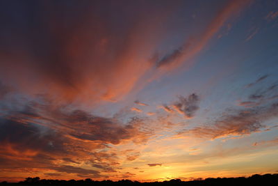 Scenic view of sky during sunset