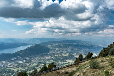 Scenic view of landscape against sky