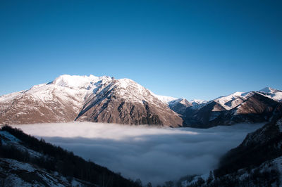 Scenic view of snowcapped mountains against clear blue sky