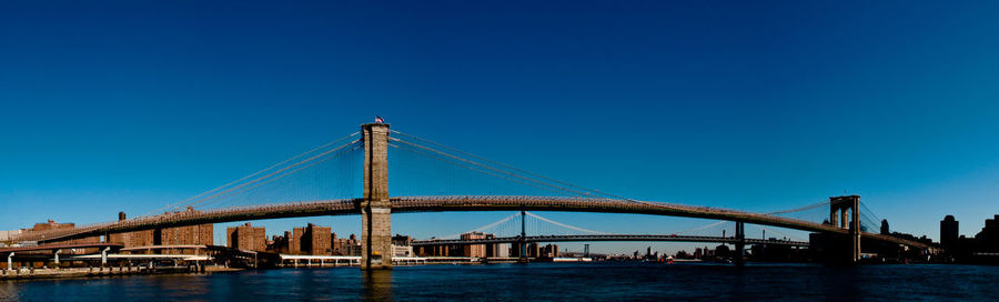 Bridge over calm river against clear blue sky