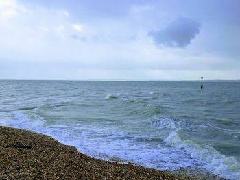 Scenic view of sea against sky