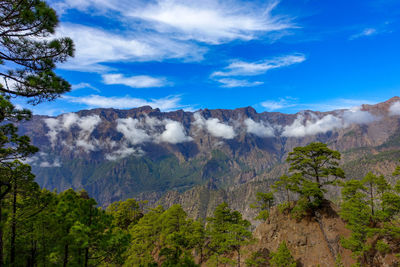 Panoramic view of mountains against sky