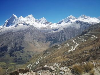 Scenic view of snow mountains against clear sky