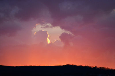 Scenic view of silhouette field against sky during sunset