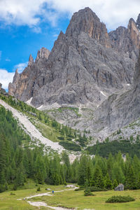 Scenic view of landscape and mountains against sky