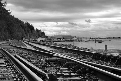 Railroad tracks by sea against cloudy sky