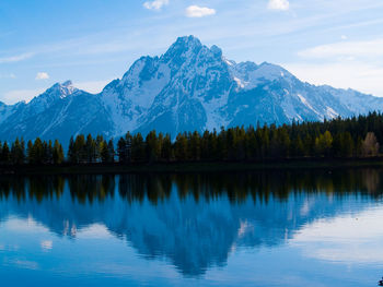 Scenic view of lake with mountains in background
