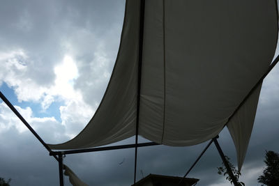 Low angle view of sky