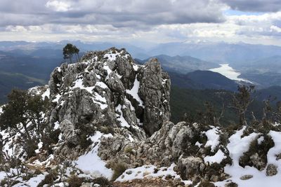 Scenic view of snowcapped mountains against sky