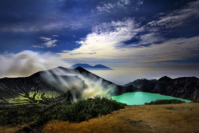 Scenic view of landscape against sky