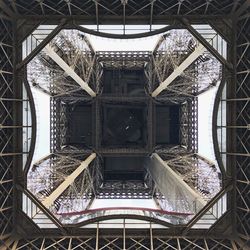 Low angle view of ceiling of building