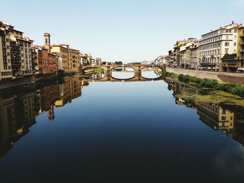 Reflection of buildings in water