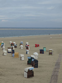 Borkum beach