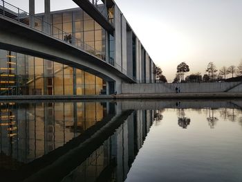 Reflection of building in water against sky