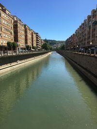 Canal amidst buildings against sky in city